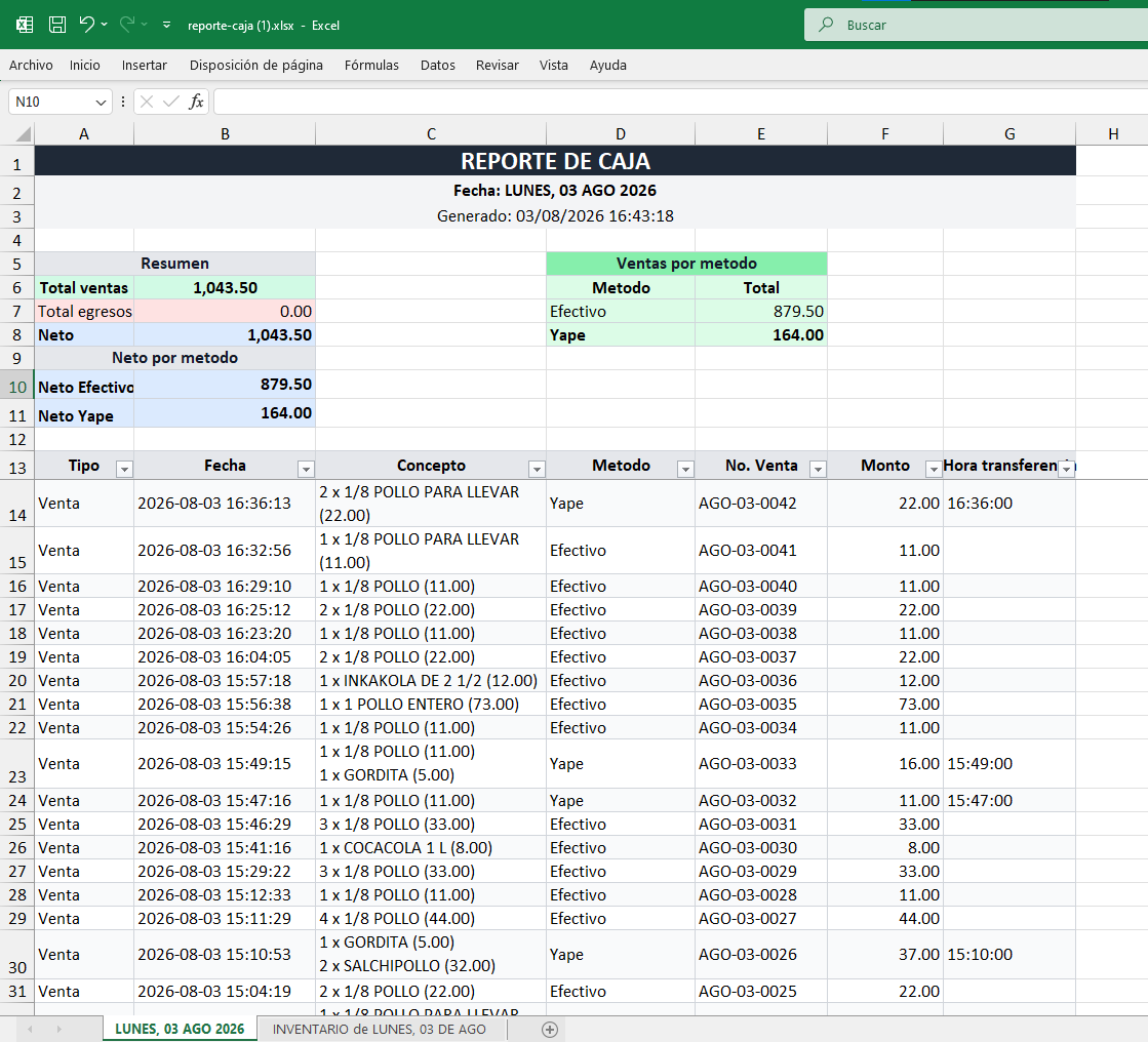Reporte de caja exportado a Excel